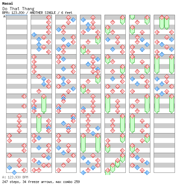 Do That Thang (MASH Radio Edit) / 4 / ANOTHER