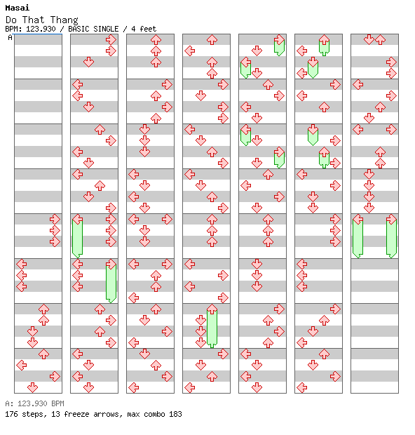 Do That Thang (MASH Radio Edit) / 4 / BASIC