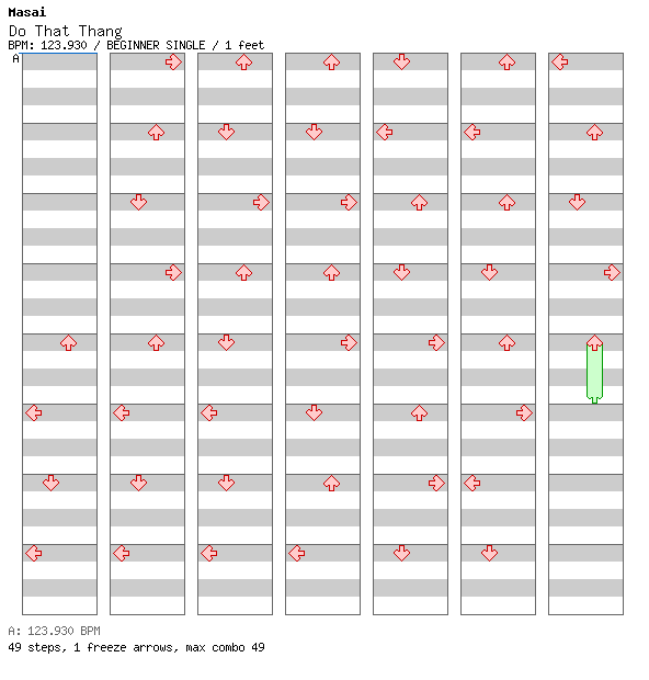 Do That Thang (MASH Radio Edit) / 4 / BEGINNER