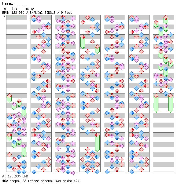 Do That Thang (MASH Radio Edit) / 4 / SMANIAC