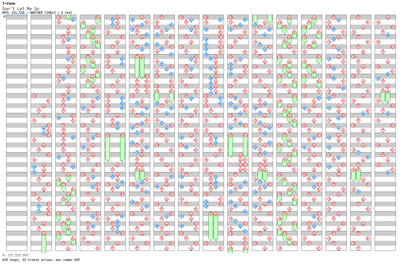 Don't Let Me Go (Factory Team Mix) (Extended) / 4 / ANOTHER