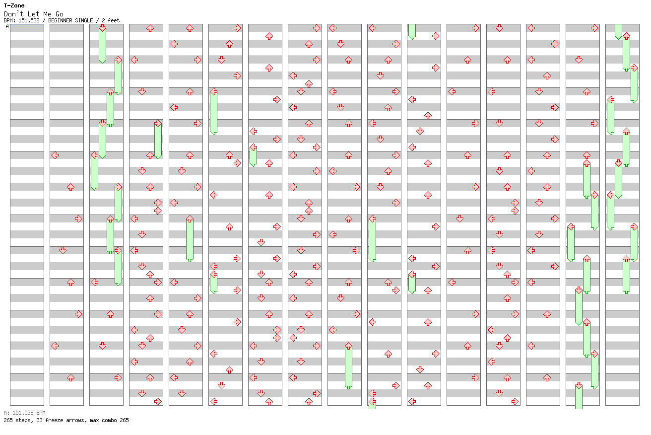 Don't Let Me Go (Factory Team Mix) (Extended) / 4 / BEGINNER