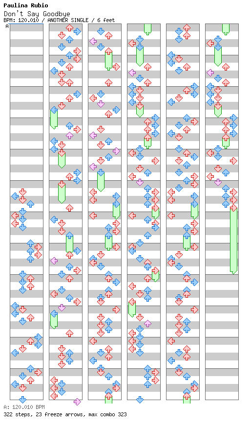 Don’t Say Goodbye / 4 / ANOTHER