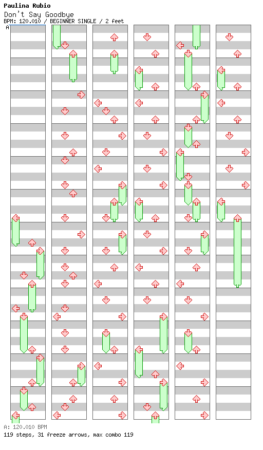 Don’t Say Goodbye / 4 / BEGINNER
