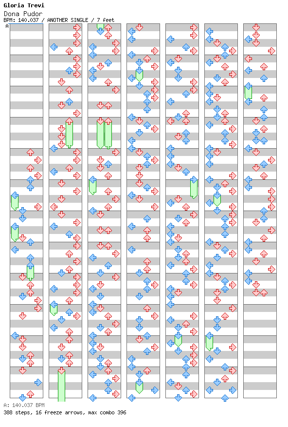 Dona Pudor / 4 / ANOTHER