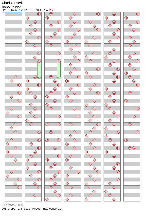 Dona Pudor / 4 / BASIC