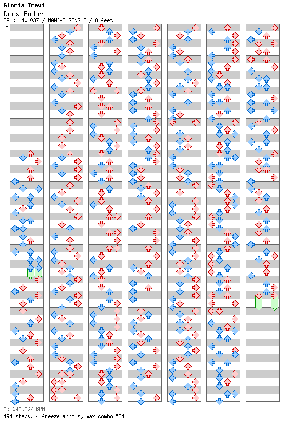 Dona Pudor / 4 / MANIAC