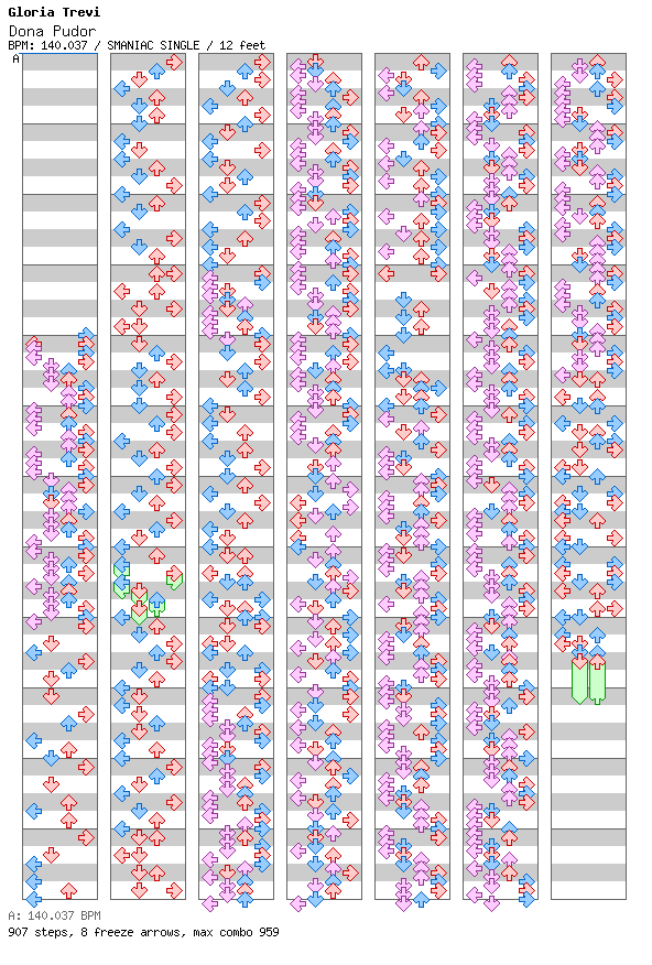 Dona Pudor / 4 / SMANIAC