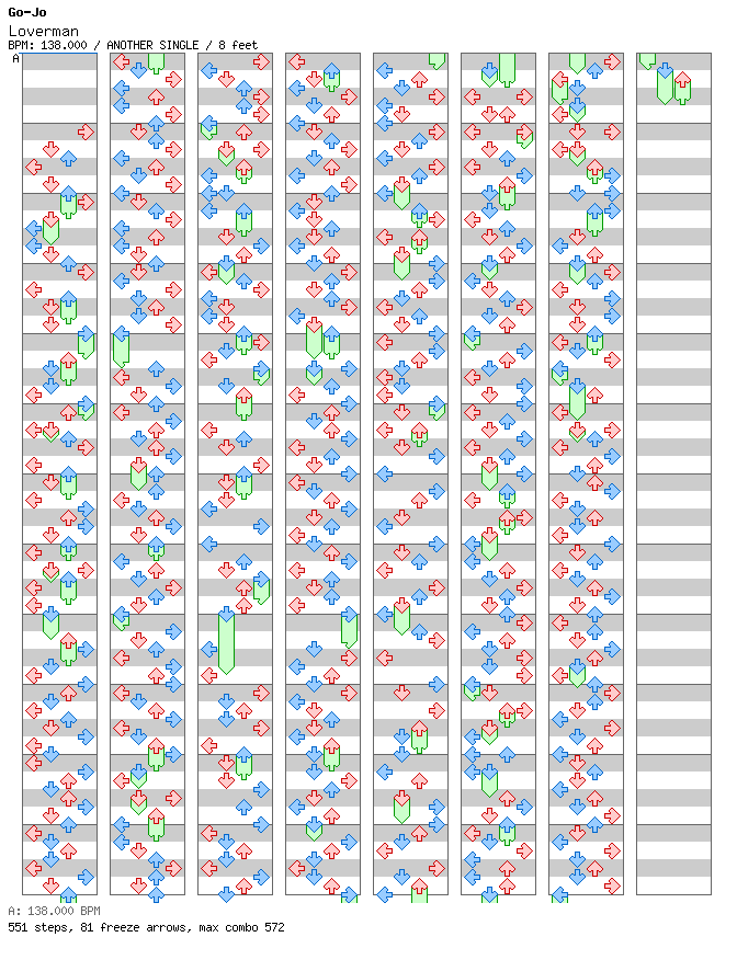 Loverman / 4 / ANOTHER