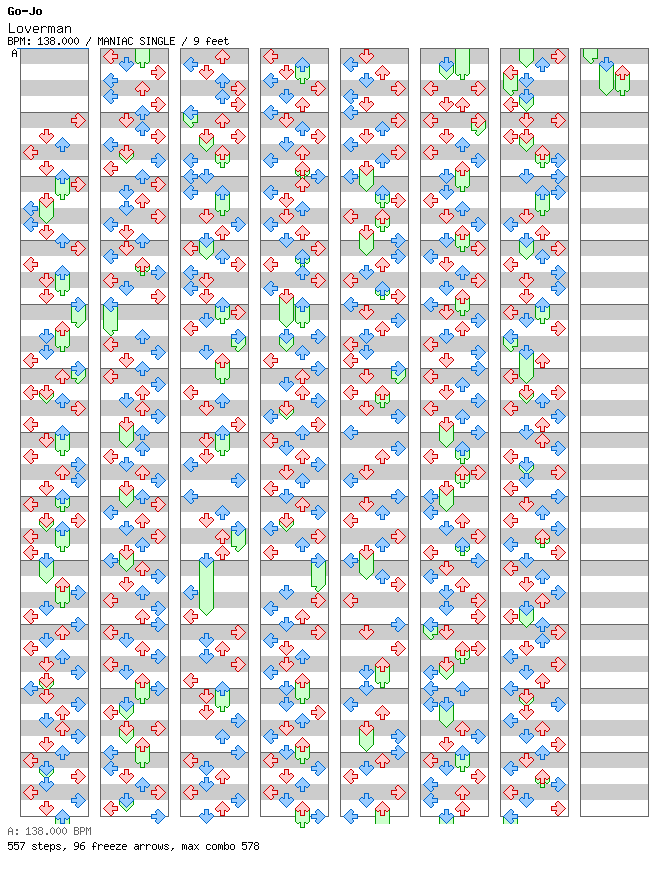 Loverman / 4 / MANIAC