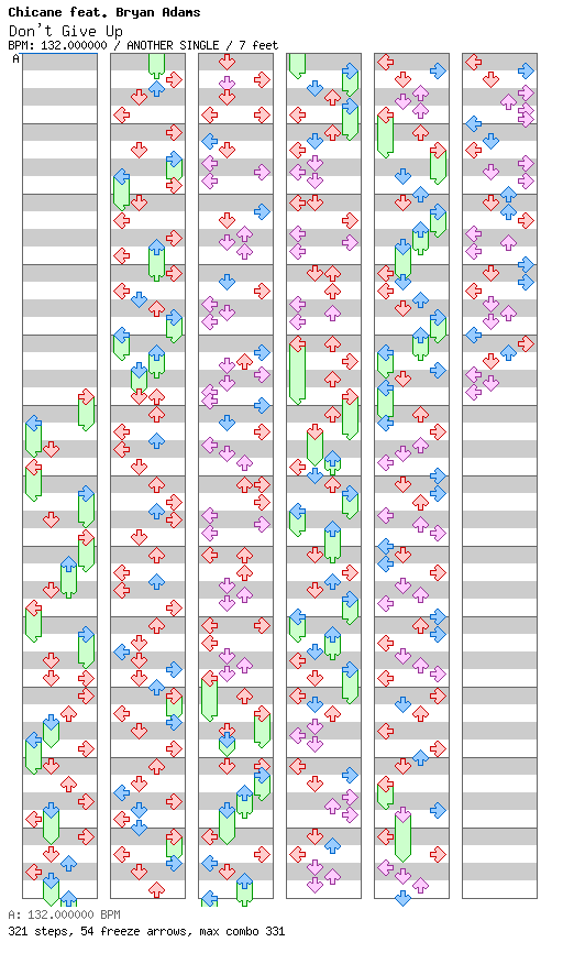 Don't Give Up / 4 / ANOTHER