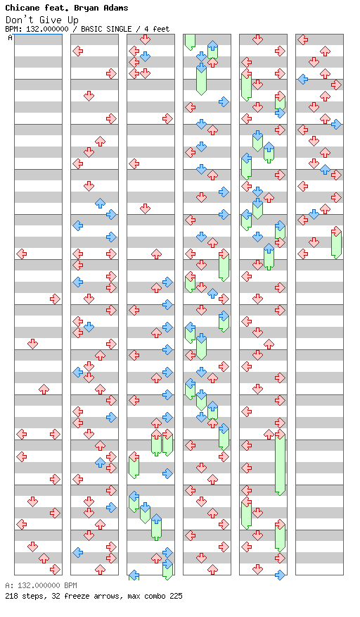 Don't Give Up / 4 / BASIC