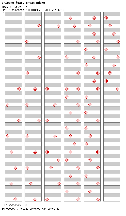 Don't Give Up / 4 / BEGINNER