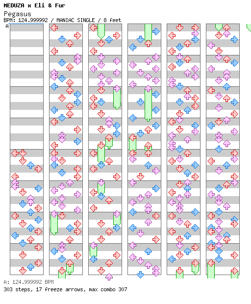 Pegasus / 4 / MANIAC