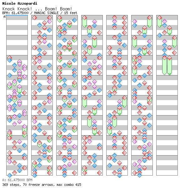 Knock Knock! ... Boom! Boom! / 4 / MANIAC