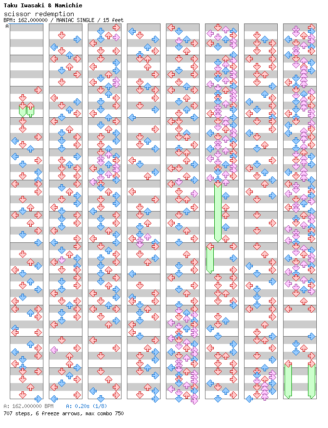 Scissor Redemption / 4 / MANIAC