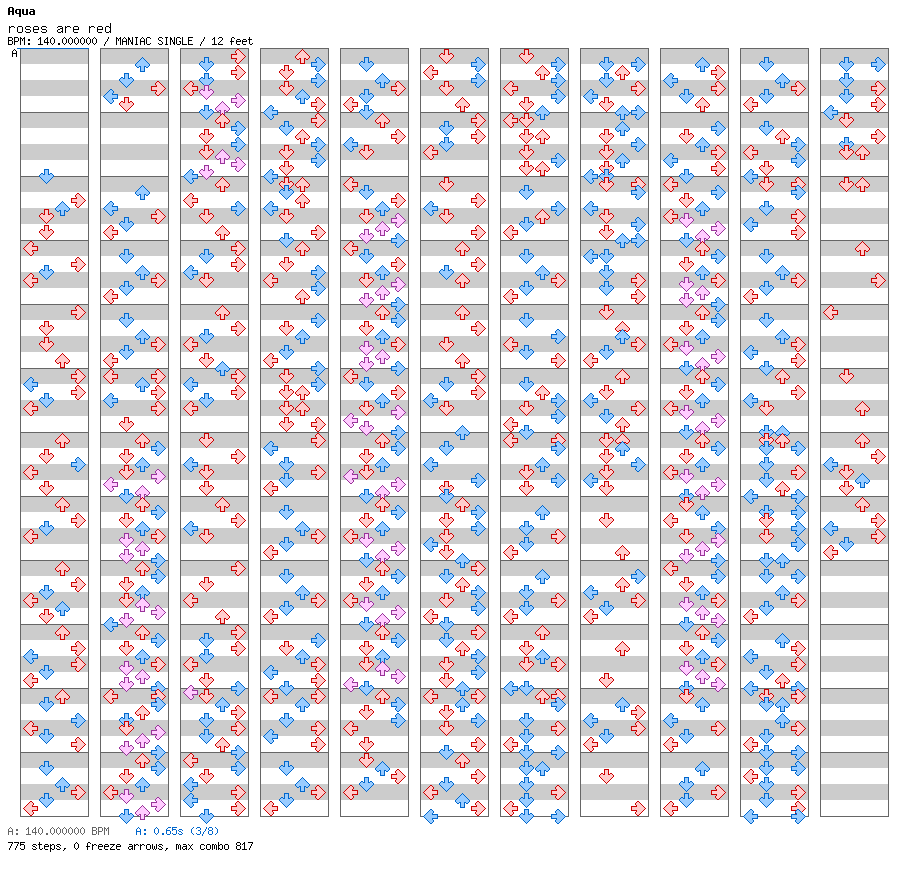 Roses Are Red / 4 / MANIAC