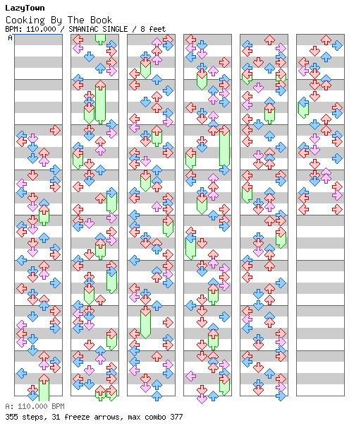 Cooking By The Book / 4 / SMANIAC