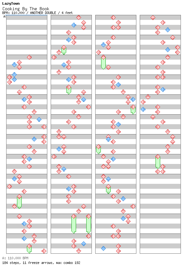 Cooking By The Book / 8 / ANOTHER