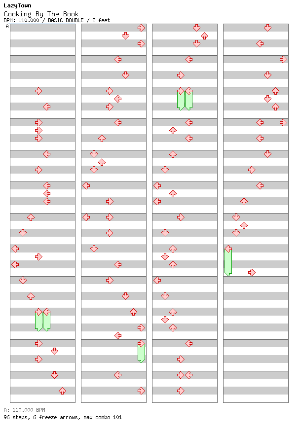 Cooking By The Book / 8 / BASIC