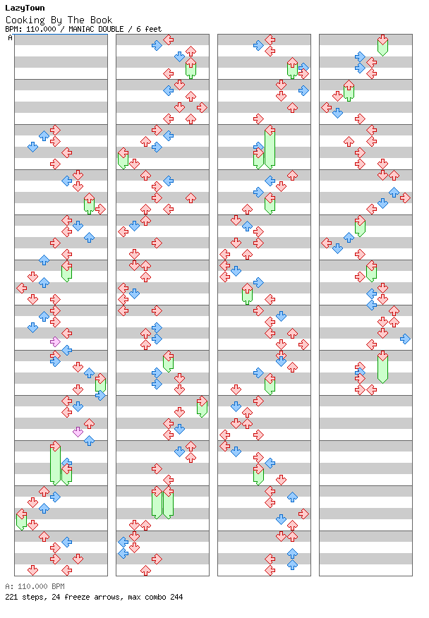 Cooking By The Book / 8 / MANIAC