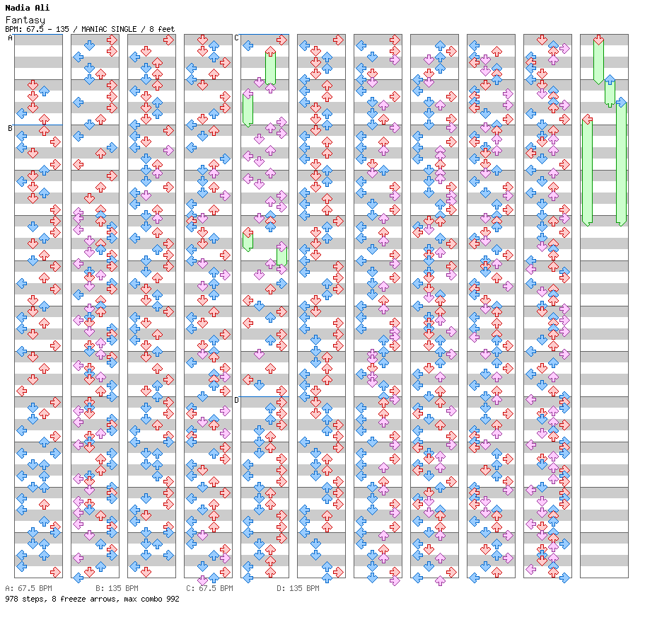 Fantasy (Tritonal Air Up There Remix) / 4 / MANIAC