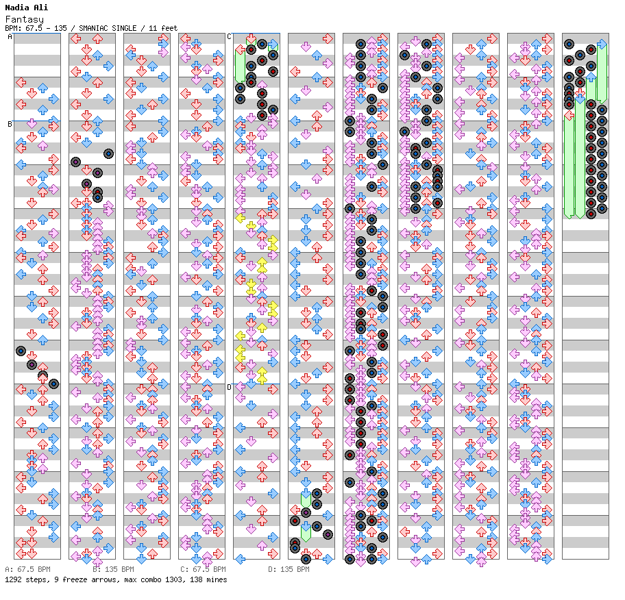 Fantasy (Tritonal Air Up There Remix) / 4 / SMANIAC