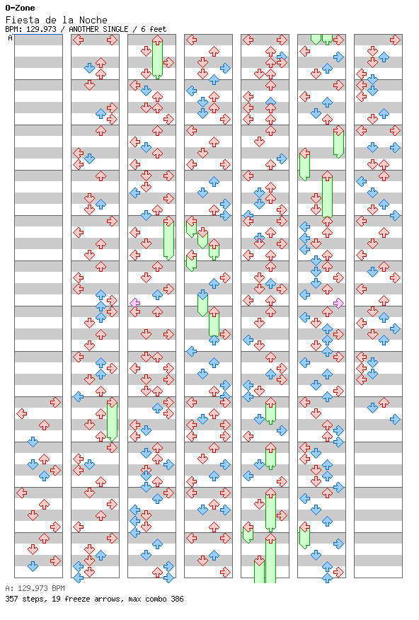 Fiesta de la Noche / 4 / ANOTHER