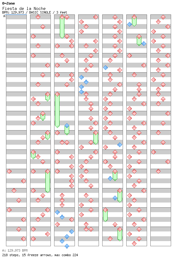 Fiesta de la Noche / 4 / BASIC