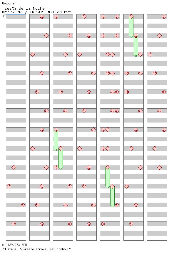 Fiesta de la Noche / 4 / BEGINNER