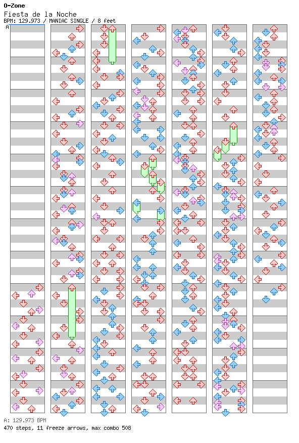 Fiesta de la Noche / 4 / MANIAC