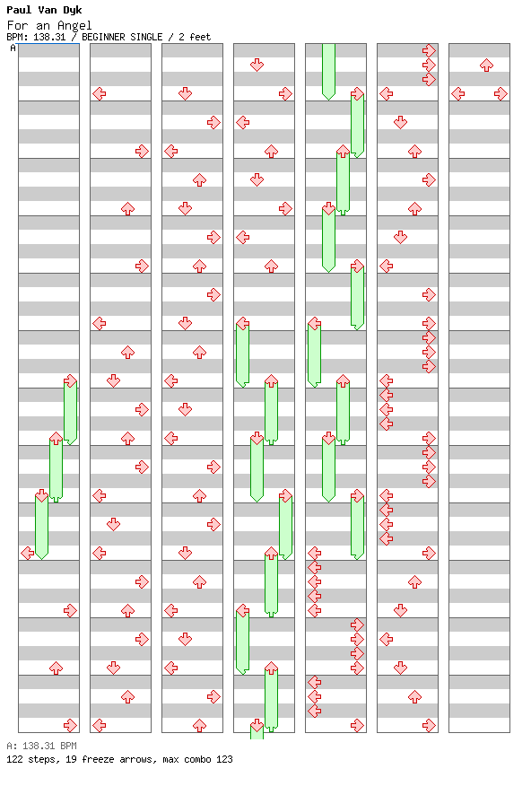 For an Angel / 4 / BEGINNER