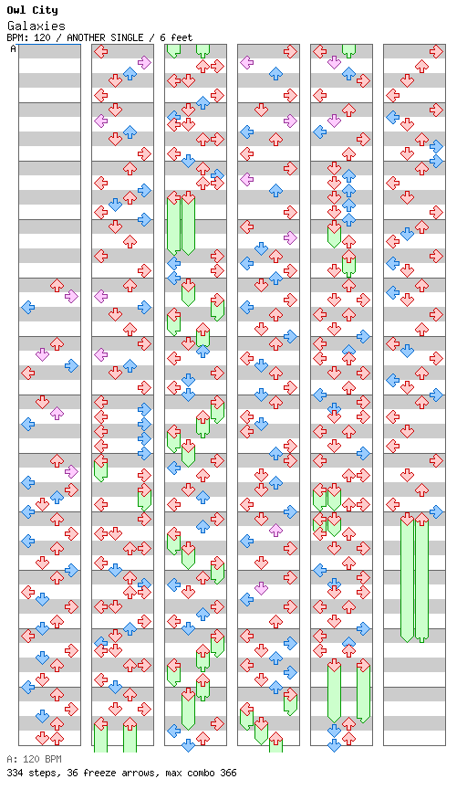 Galaxies / 4 / ANOTHER