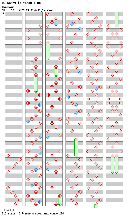 Heaven / 4 / ANOTHER