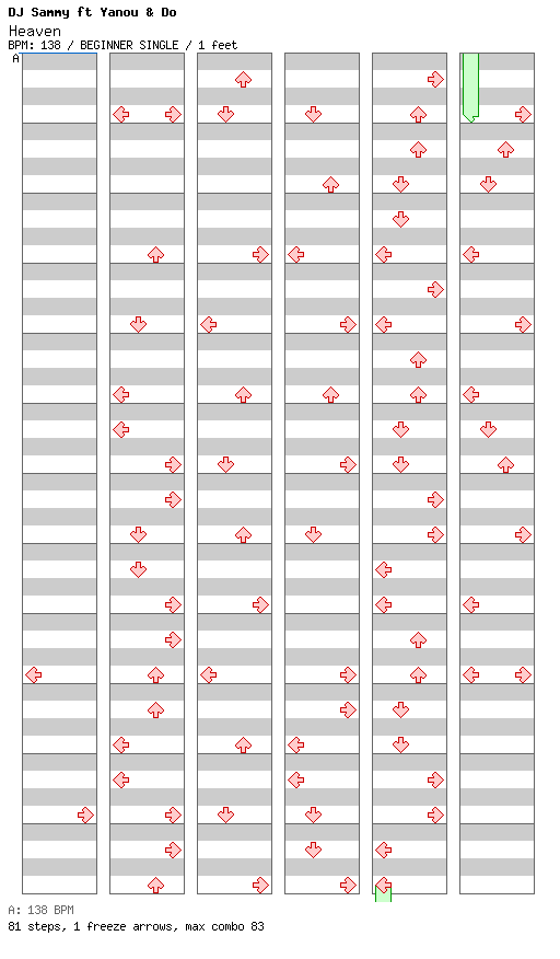 Heaven / 4 / BEGINNER