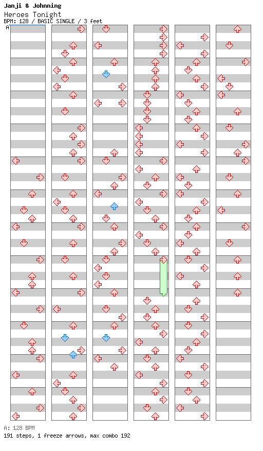 Heroes Tonight / 4 / BASIC