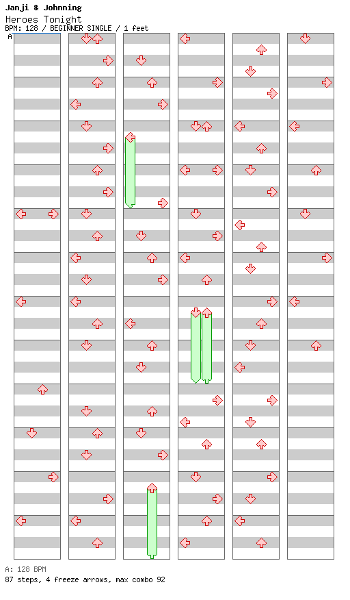 Heroes Tonight / 4 / BEGINNER