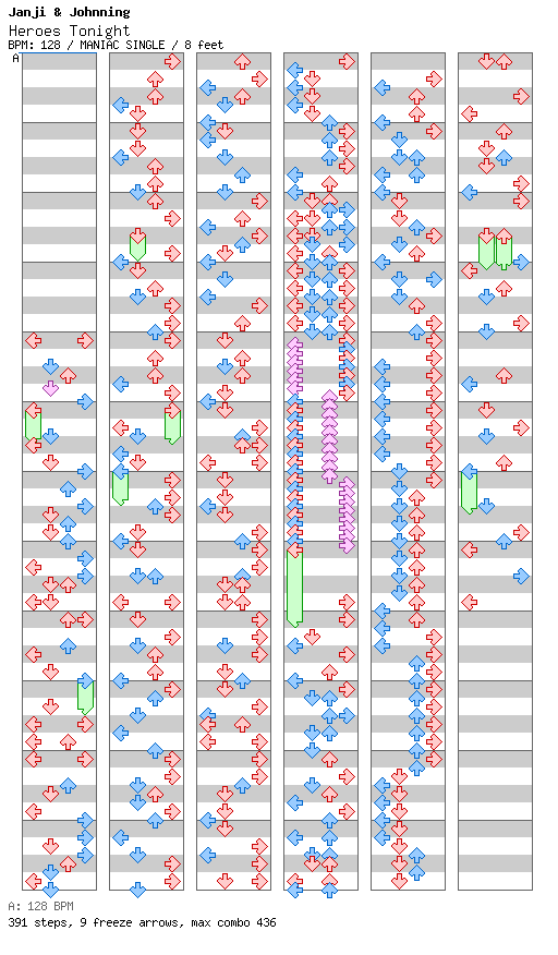 Heroes Tonight / 4 / MANIAC