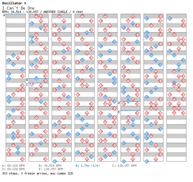I Can't Be One / 4 / ANOTHER