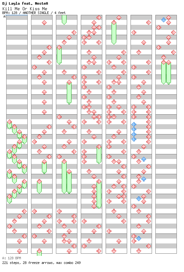 Kill Me Or Kiss Me / 4 / ANOTHER