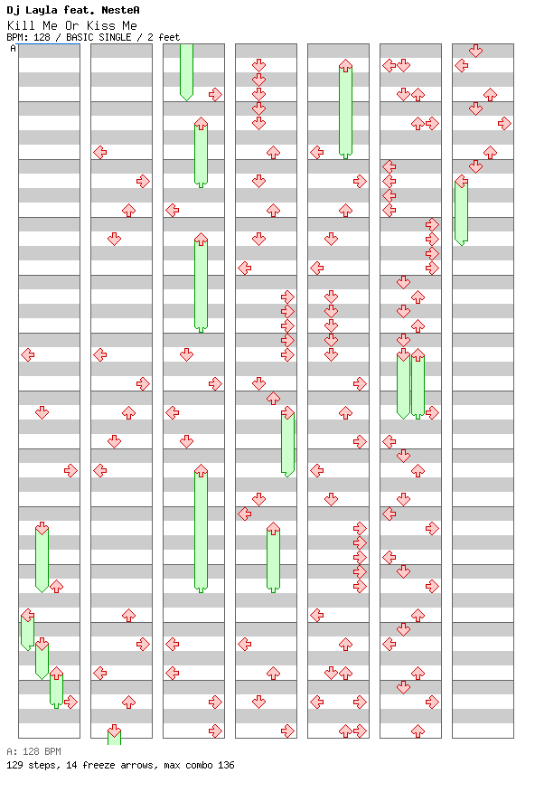 Kill Me Or Kiss Me / 4 / BASIC