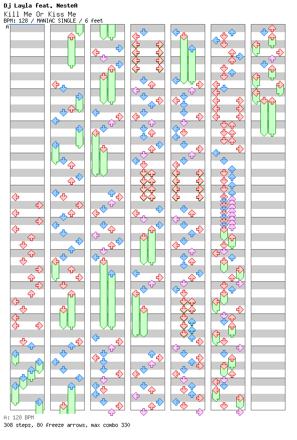 Kill Me Or Kiss Me / 4 / MANIAC