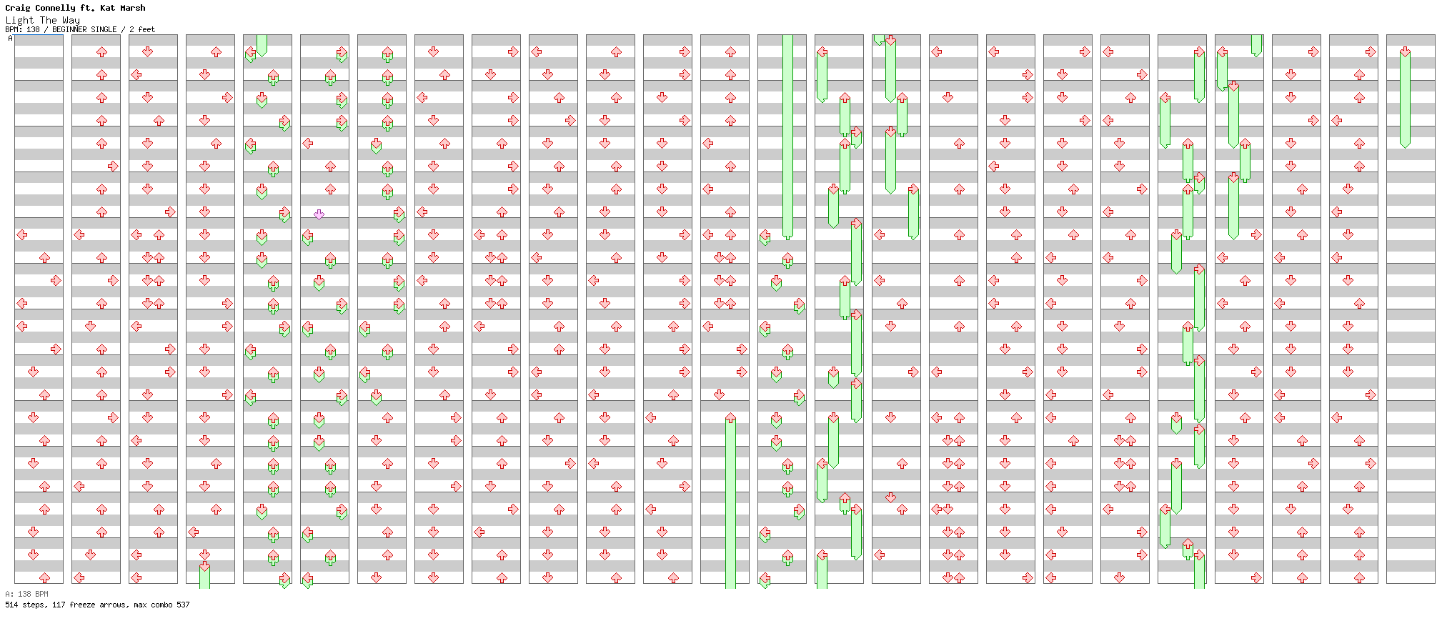 Light The Way (Craig's Higher Forces Extended Mix) / 4 / BEGINNER