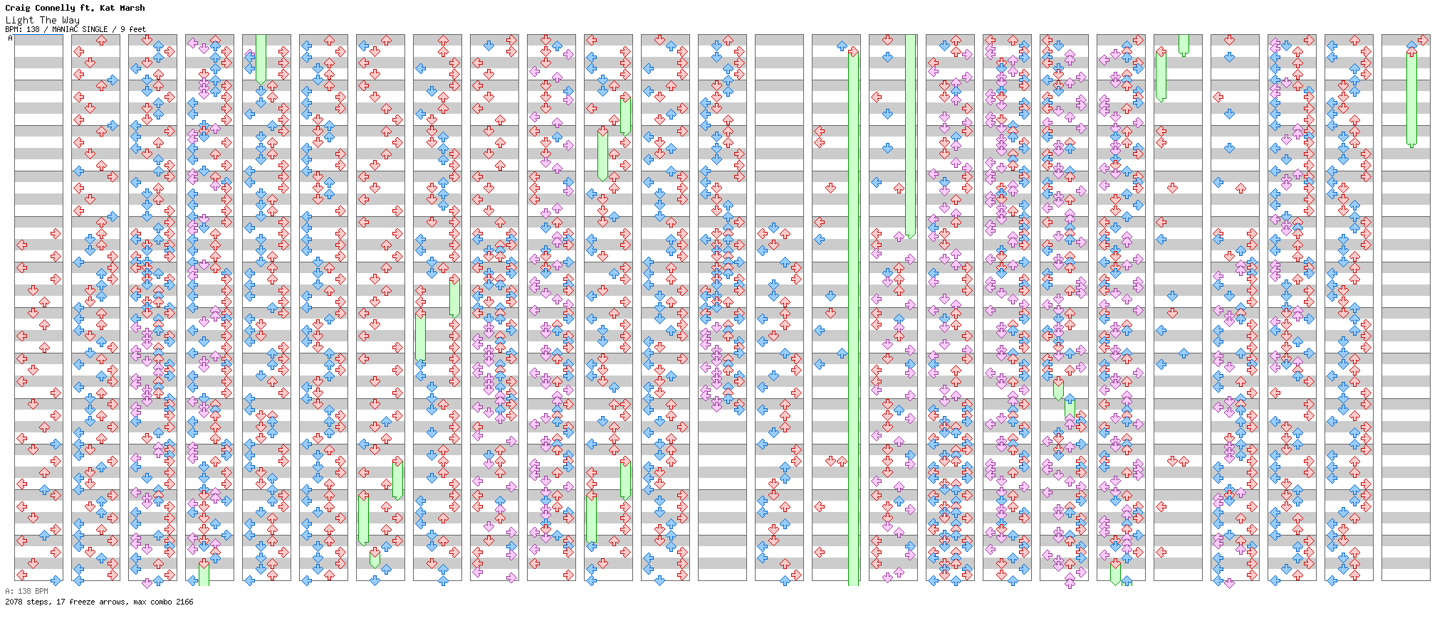 Light The Way (Craig's Higher Forces Extended Mix) / 4 / MANIAC