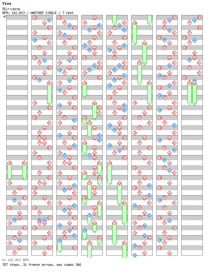 Nirvana / 4 / ANOTHER