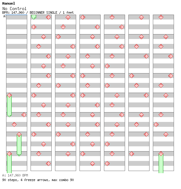 No Control / 4 / BEGINNER