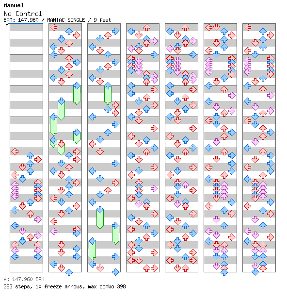 No Control / 4 / MANIAC