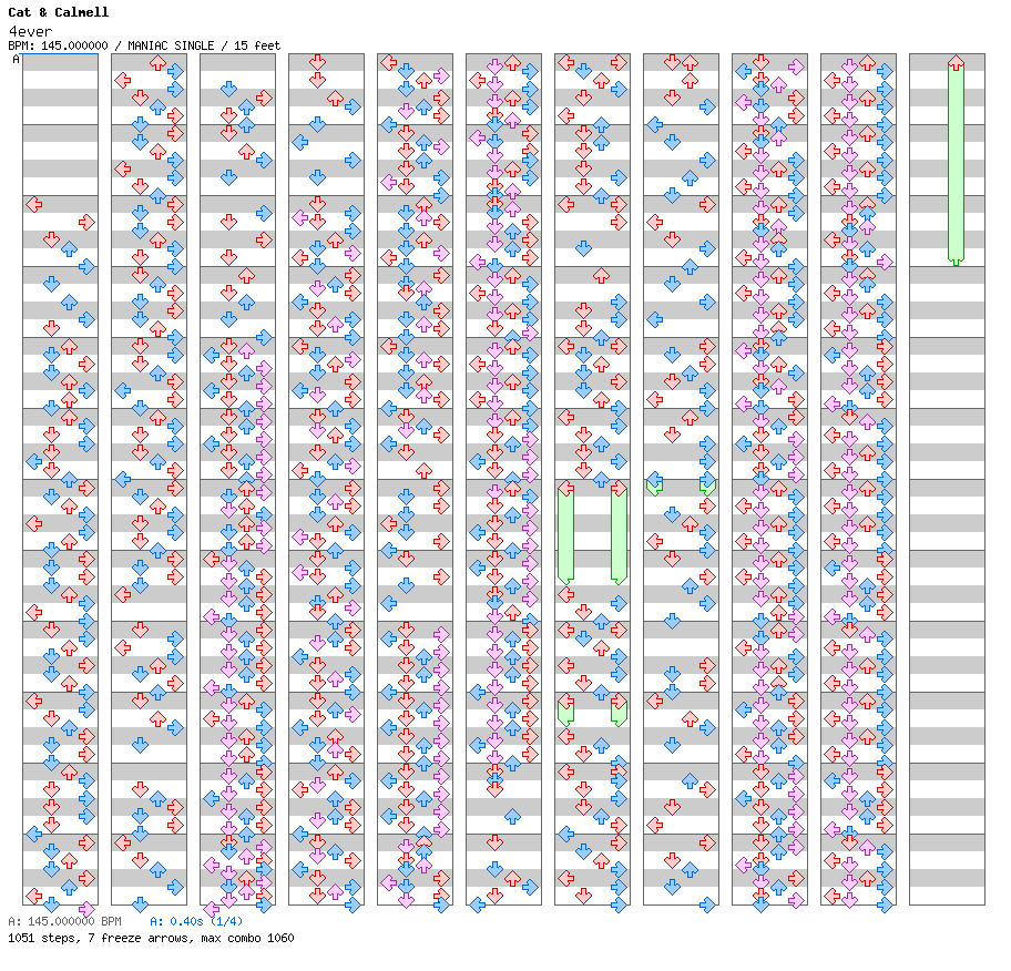 4ever (Triple J's Like A Version) / 4 / MANIAC