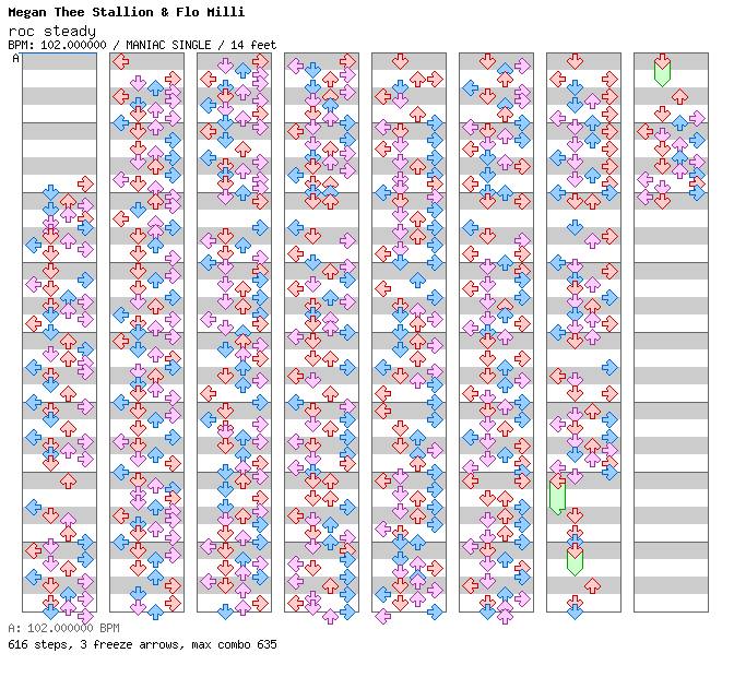 Roc Steady / 4 / MANIAC