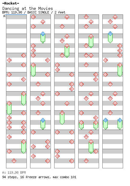 Dancing at the Movies / 4 / BASIC